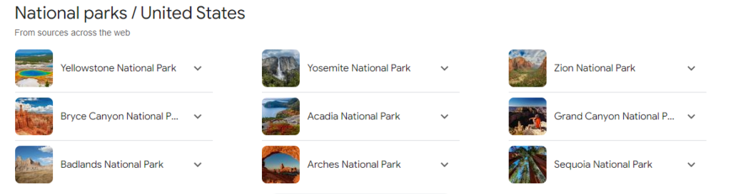 National Parks in the US